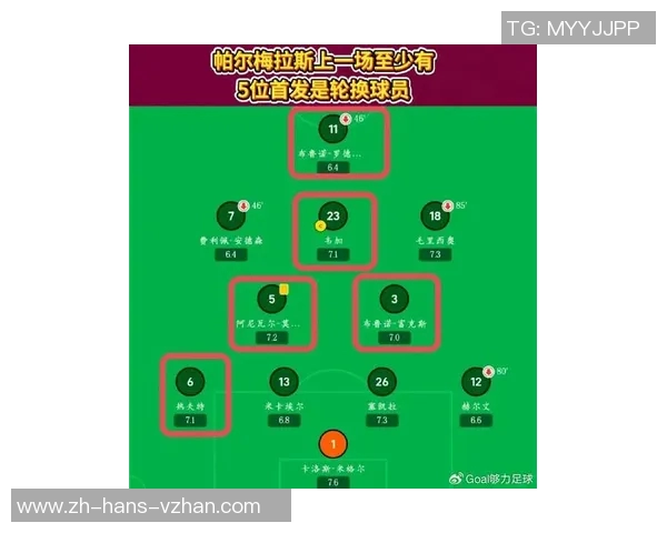 西甲联赛新赛季展望球队实力对比与明星球员分析
